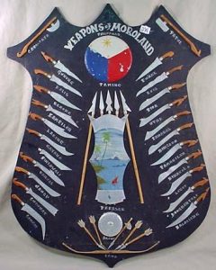 filipino martial arts weaponry plague